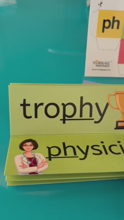 WOW Digraphs